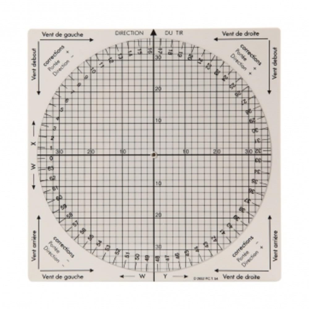 Calculateur composantes des Vents
