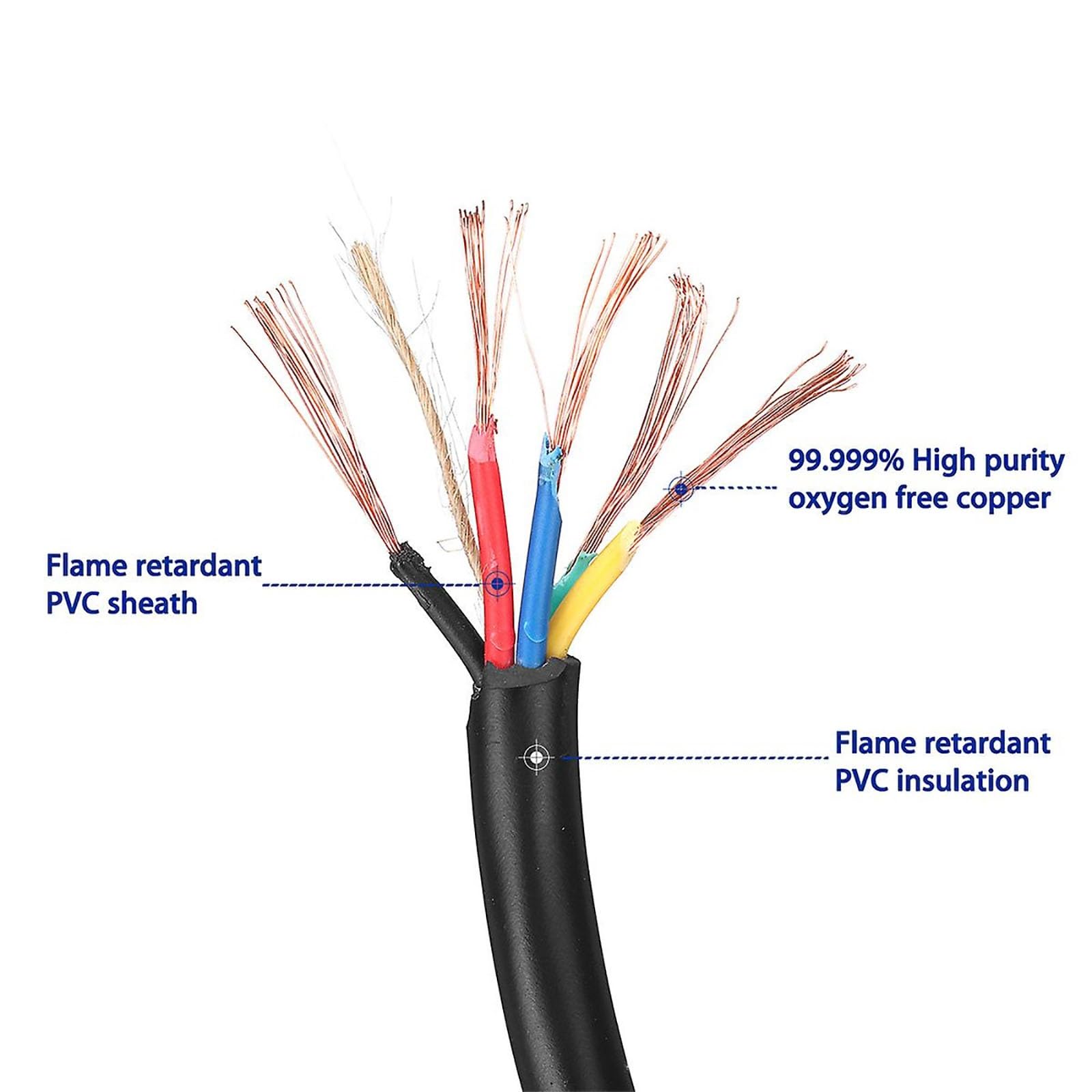 Cable RVV Flexible, 2/3/4 Núcleos, Conductor De Cobre, 0,75–2,5 Mm², Funda PVC, Ignífugo, Para Cableado Doméstico, Electrodomésticos E Instalaciones Eléctricas(100ft,2.5mm2-4c)