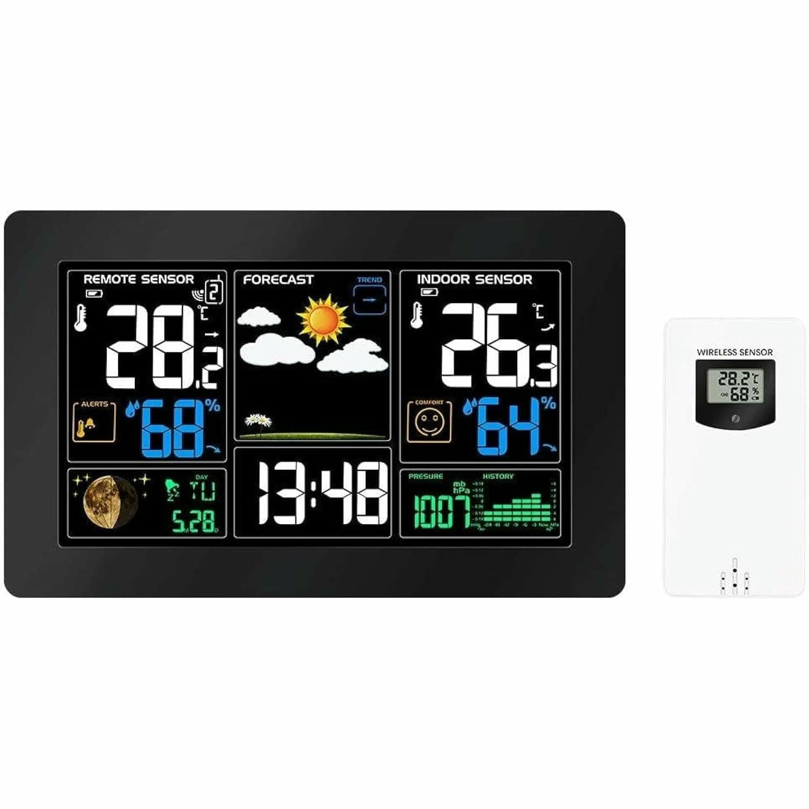 Station météorologique sans fil avec capteur couleur pour un suivi météo précis chez soi