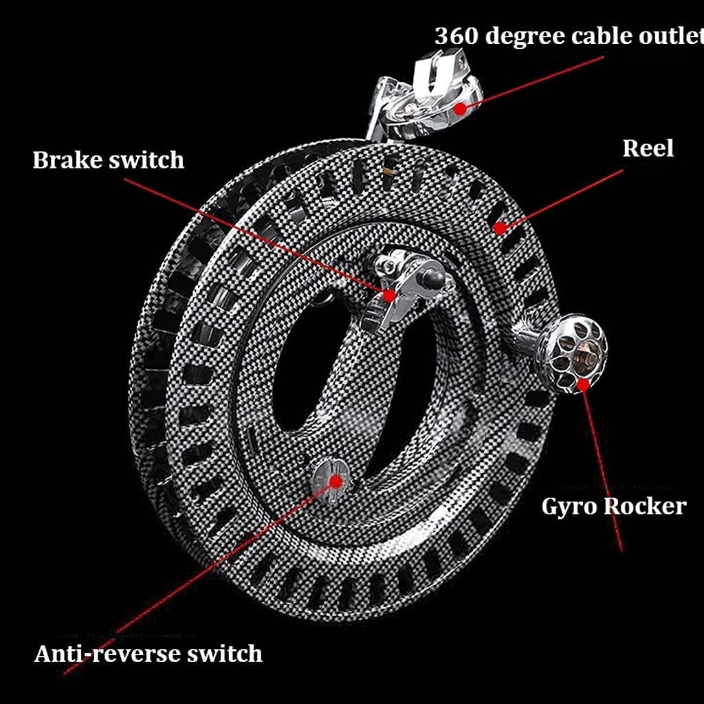 Dynaguide - ストリングガイド – LEP INTERNATIONAL カイトストリングリール、カイトストリングスプール、キッズ&amp;大人用グリップホイール、フライングラインストリングフライングツール
