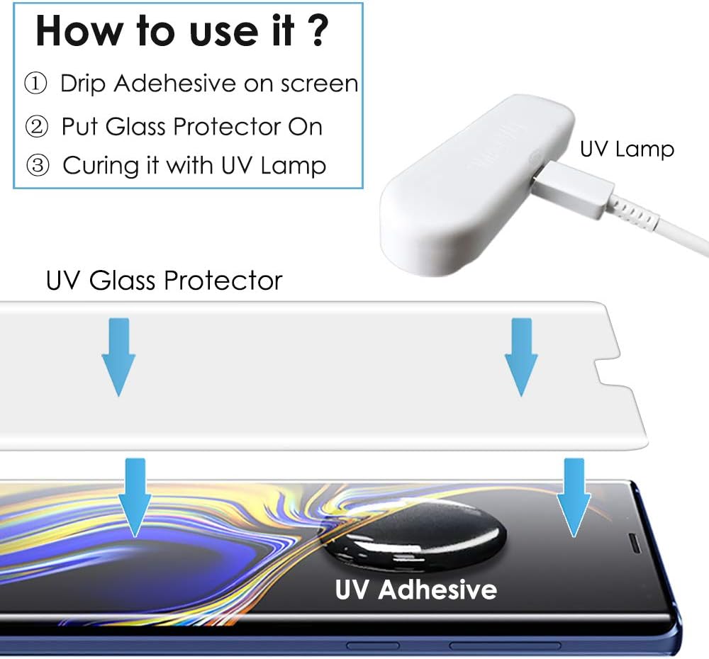 [5 Pack] LOCA UV Adhesive Low Ordor and [1 Pack] UV Light 5W, Used for Liquid Glass Screen Protector of Any Phone Brand