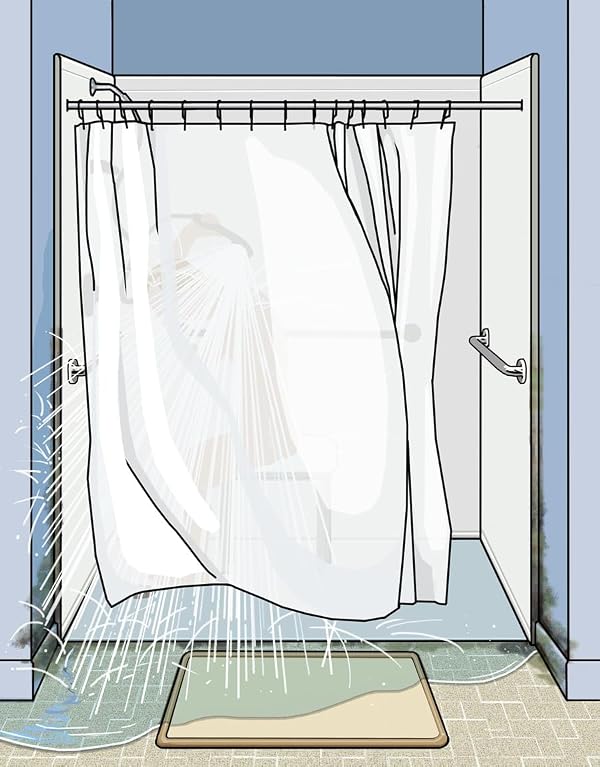 StayDry Systems Shower Curtain Splash Guard Plus with 60" Wall Channels by StayDry Systems - Used condition - US$41.75