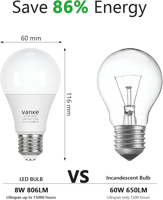 Vanke E27 Dimmable Bulb, 8W(60W Equivalent), Warm White 2700K, Pack of 3 [Energy Class F]