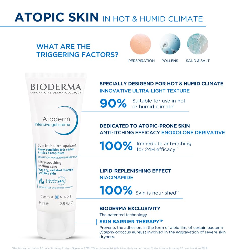 Bioderma Atoderm Intensive Gel Crème with Niacinamide| Skin Barrier Repair| Ultra-light Soothing Gel moisturizer for Very Dry, Irritated, Atopic, Sensitive Skin, 75ml 4