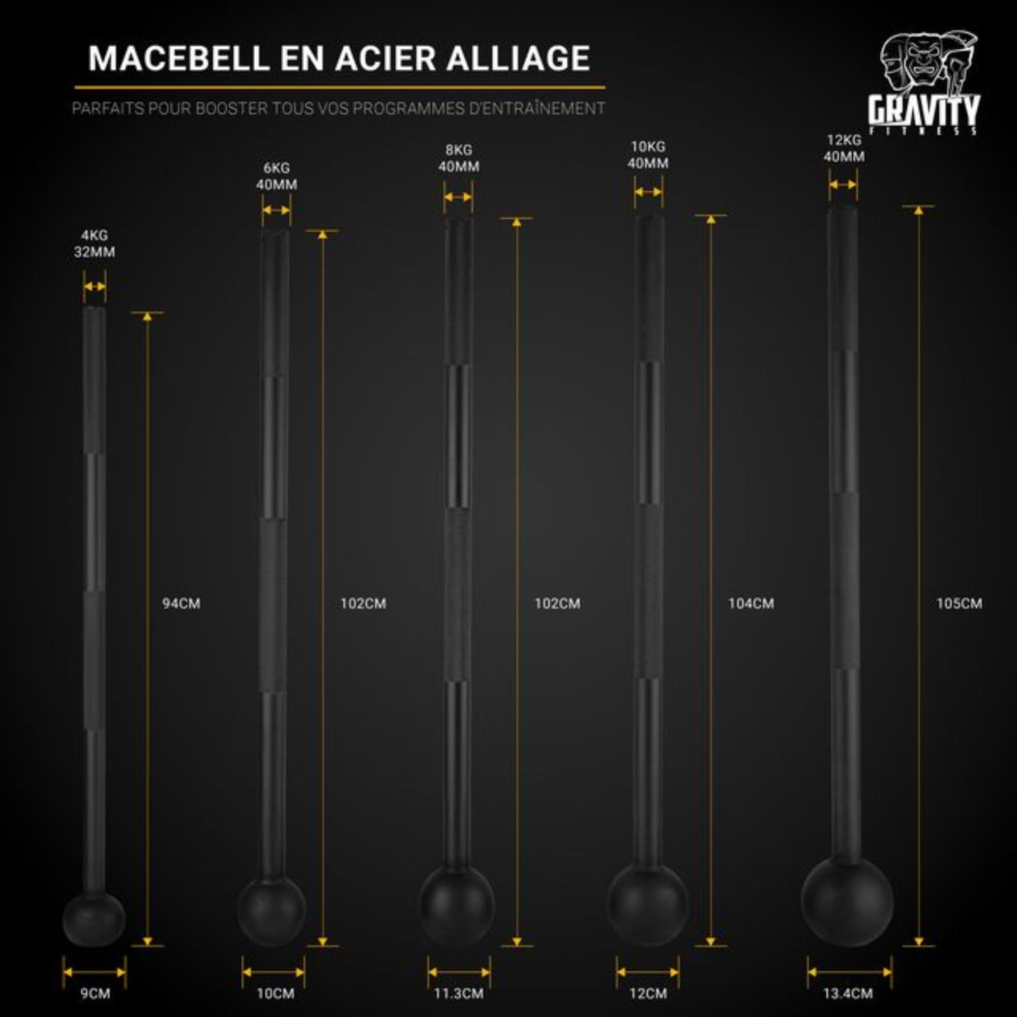 Gravity Fitness Masse Masse en acier Bell (10)