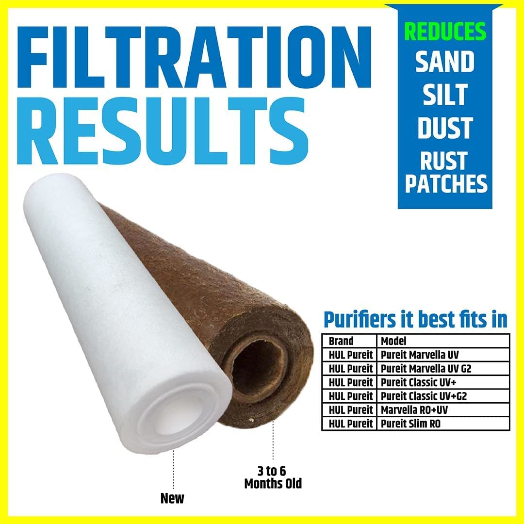Akua Beat 2 Pcs Sediment Filter 10.2 Inch Candle/RO Filter/Pre Filter/Spun Filter Compatible with Pureit Water Purifier Comes with Opening Spanner 4