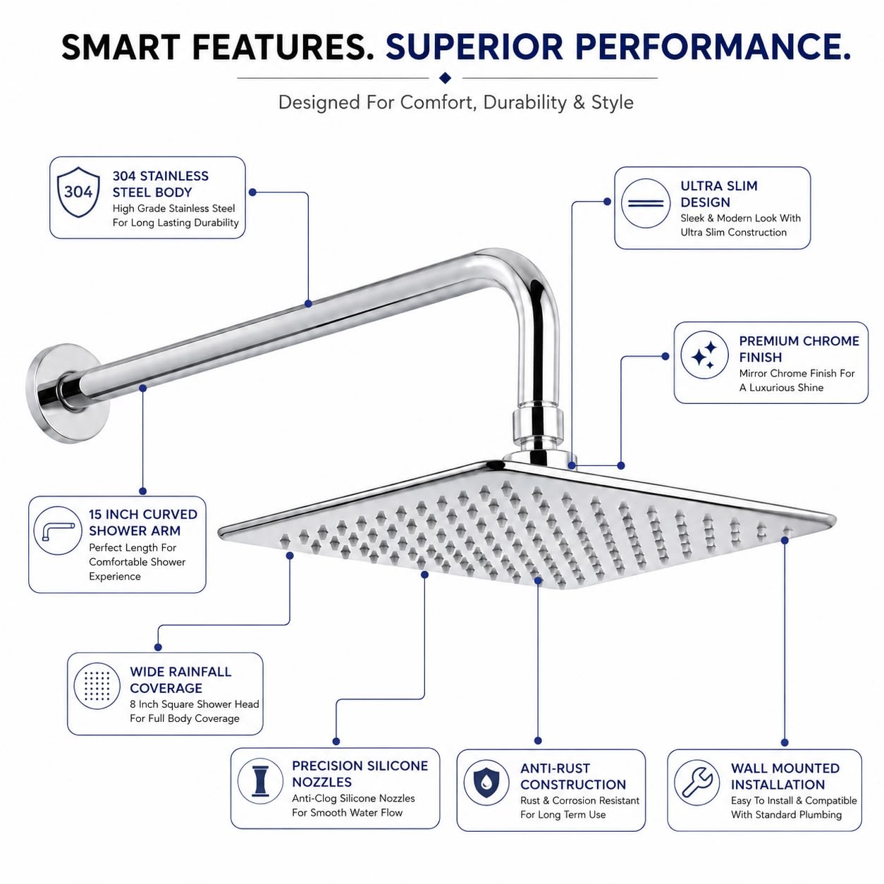 ZAP Hexa Ultra 8 Inch Square Overhead Shower with 15 Inch Curved Arm | 304 Stainless Steel Rain Shower Head | Ultra Slim Chrome Finish | Wall & Ceiling Mount Compatible | Bathroom Shower Set 1