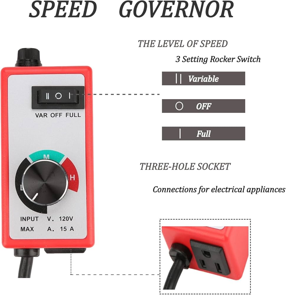Authentic Merchandise Shop Speed Governor,120V Router Fan Variable