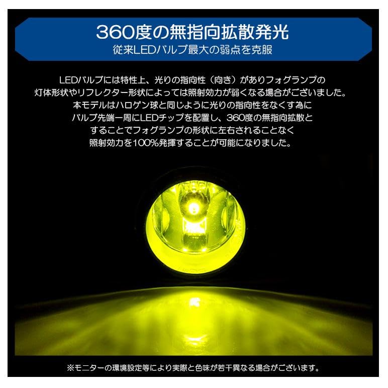 Amazon | GDB インプレッサ WRX STI LED フォグランプ HB4/9006 25W