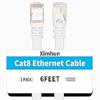 Vista 17 de Cable Ethernet Cat 8 de 40 pies, cable de red trenzado de alta velocidad con conector RJ45 de 40 Gbps 2000 Mhz, cable LAN resistente blindado