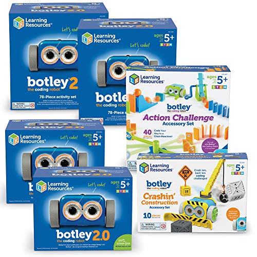 Why Coding Toys Matter More Than You Think (And What the Research Actually Says)