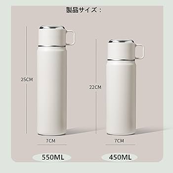 Razer×Thermos 水筒　未開封 Razer Thermos｜Yahoo!フリマ（旧PayPayフリマ）