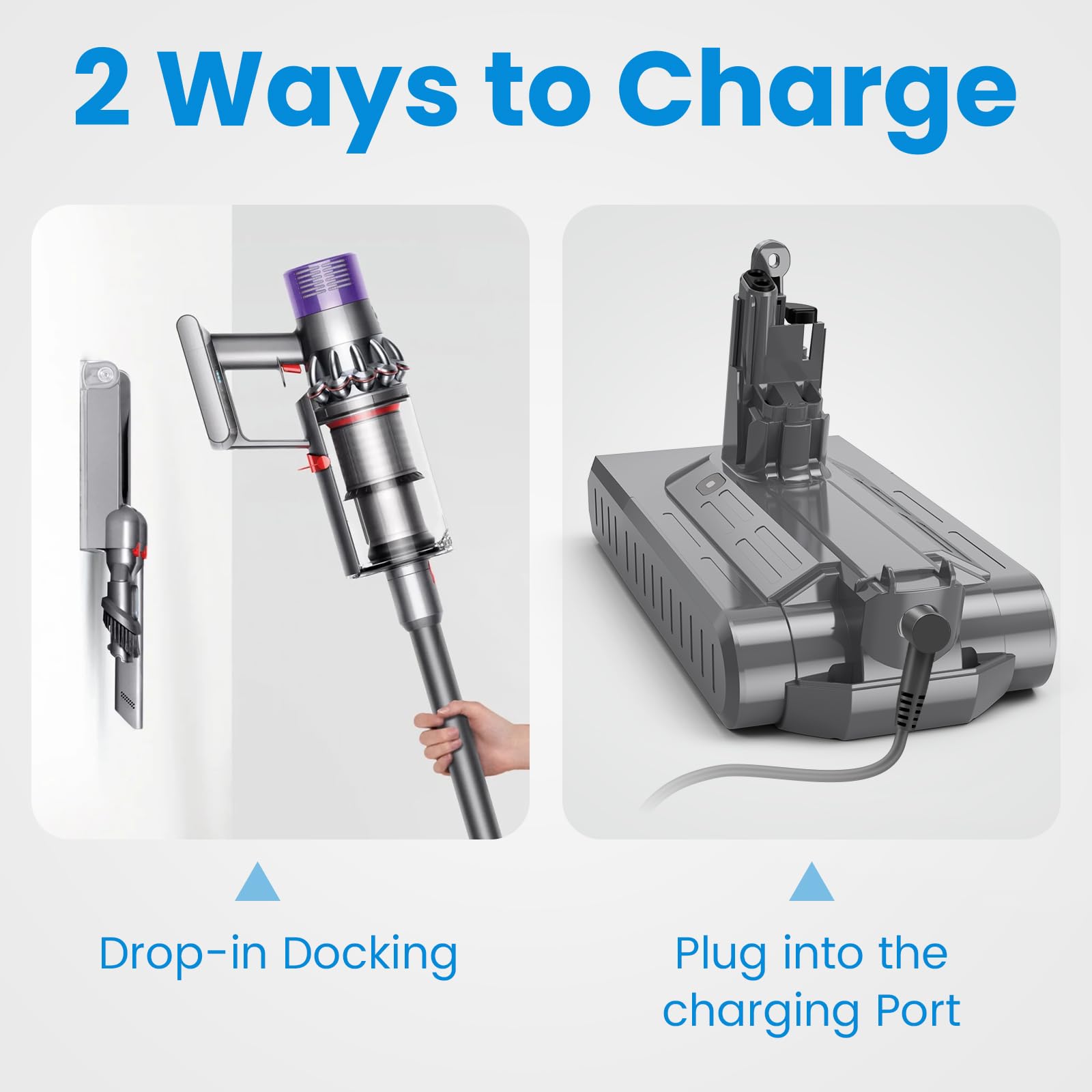 Batterie V11 3900 mAh pour Dyson (type vis), batterie de rechange 25,2 V pour aspirateur sans fil Dyson SV14 Absolute Complete Fluffy (avec filtre, brosse et vis)