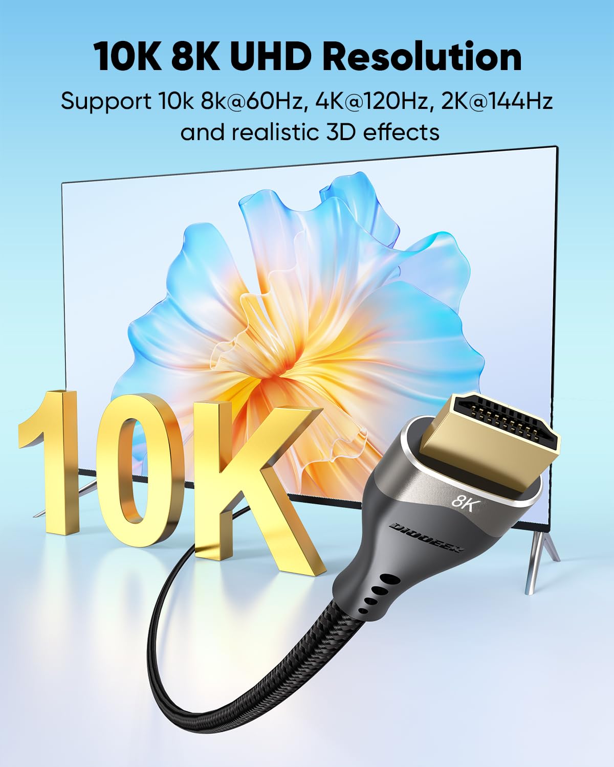Cable HDMI 10K 8K de 3.3 pies, paquete de 5, cable HDMI 2.1 de 48 Gbps, cable HDMI de ultra alta velocidad trenzado de nailon 8K @60Hz, 4K a 120Hz, eARC, HDR10, HDCP2.2 y 2.3 para PS5,