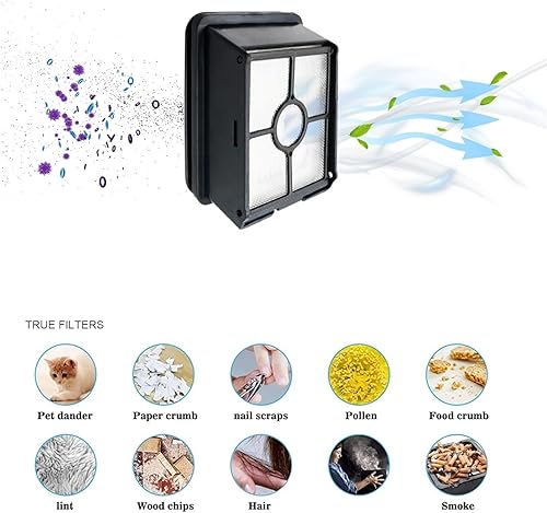 Miniatura 3 de Juego de filtros de rodillo de cepillo de repuesto para aspiradora Bissell HF3 3649A, juego de filtros de limpieza eficiente compatible con Bissell