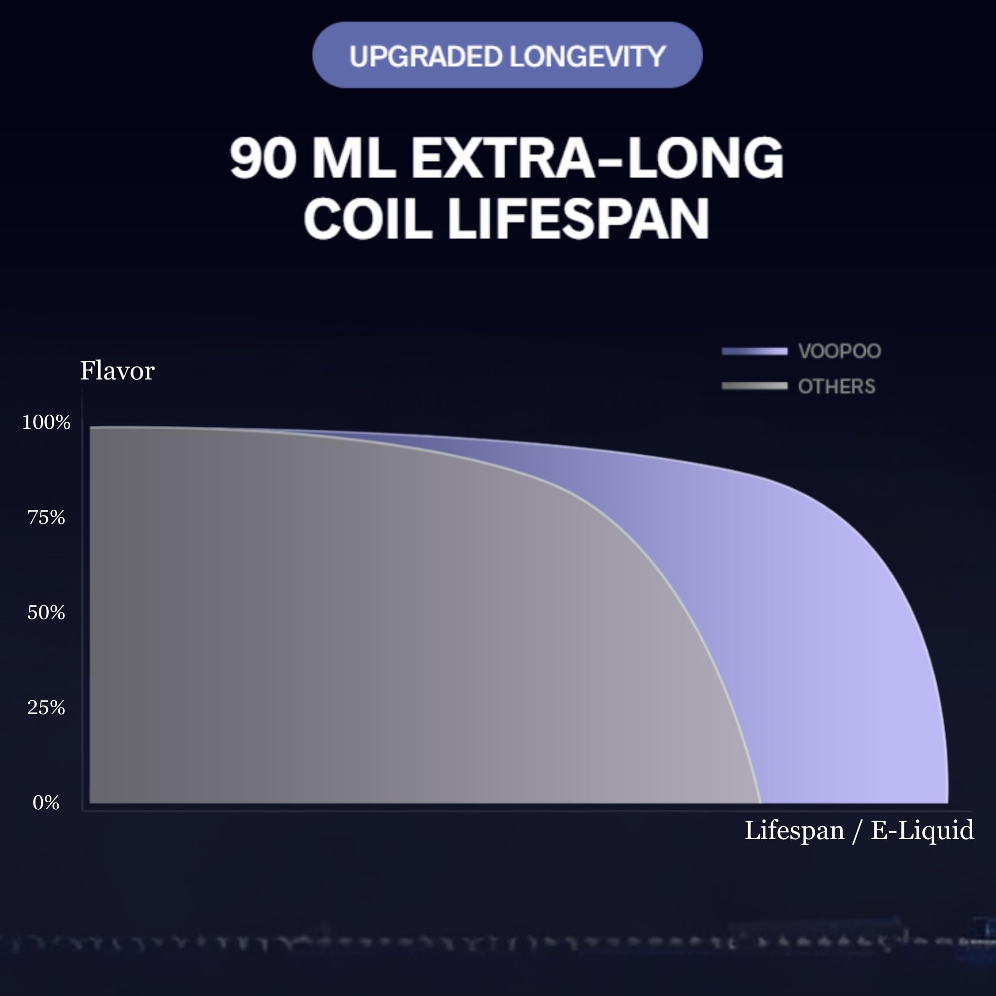 Vmate Vmax ハイフ Vmate Vmax ハイフ Vmate Vmax ハイフ ハイフ HIFU VMATE Vタイプ 正規
