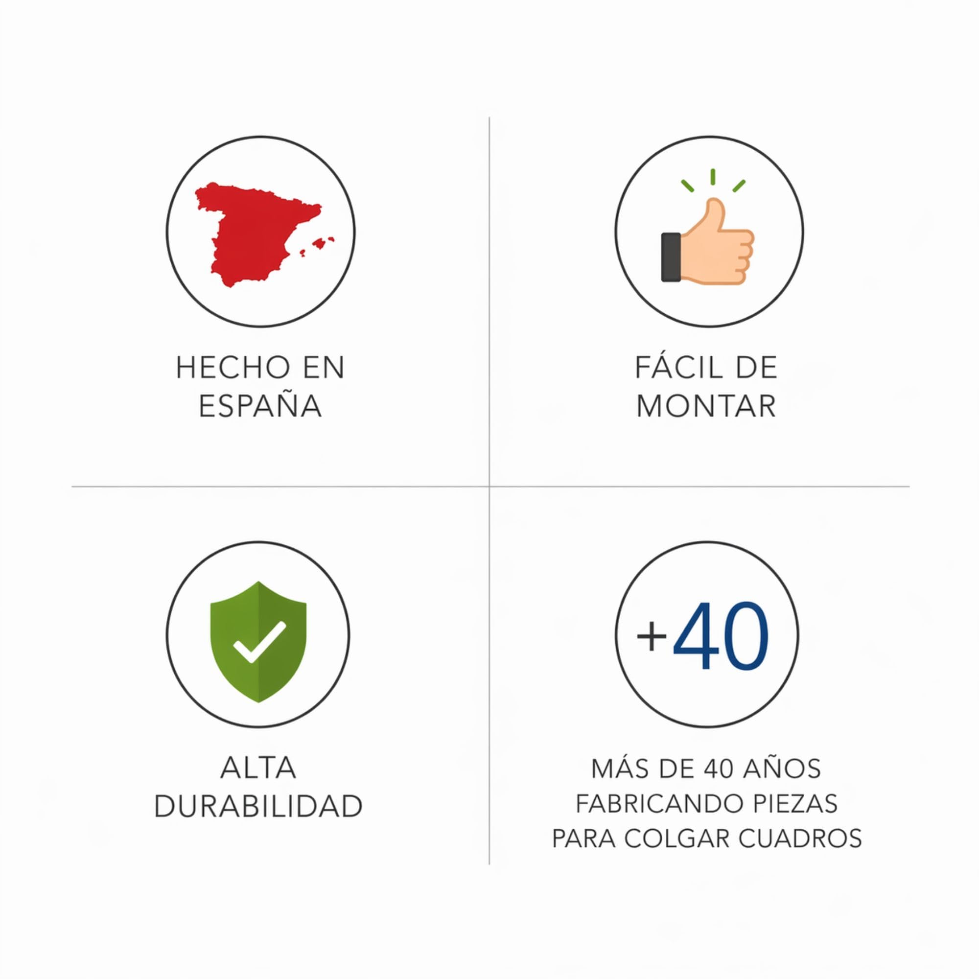 Colgar Cuadros 6 Metros | Guia Blanca | Aluminio Resistente | Incluye 6 Colgadores Nylon y 6 Ganchos RM | Sistema Modular para Hogar Oficina Galería
