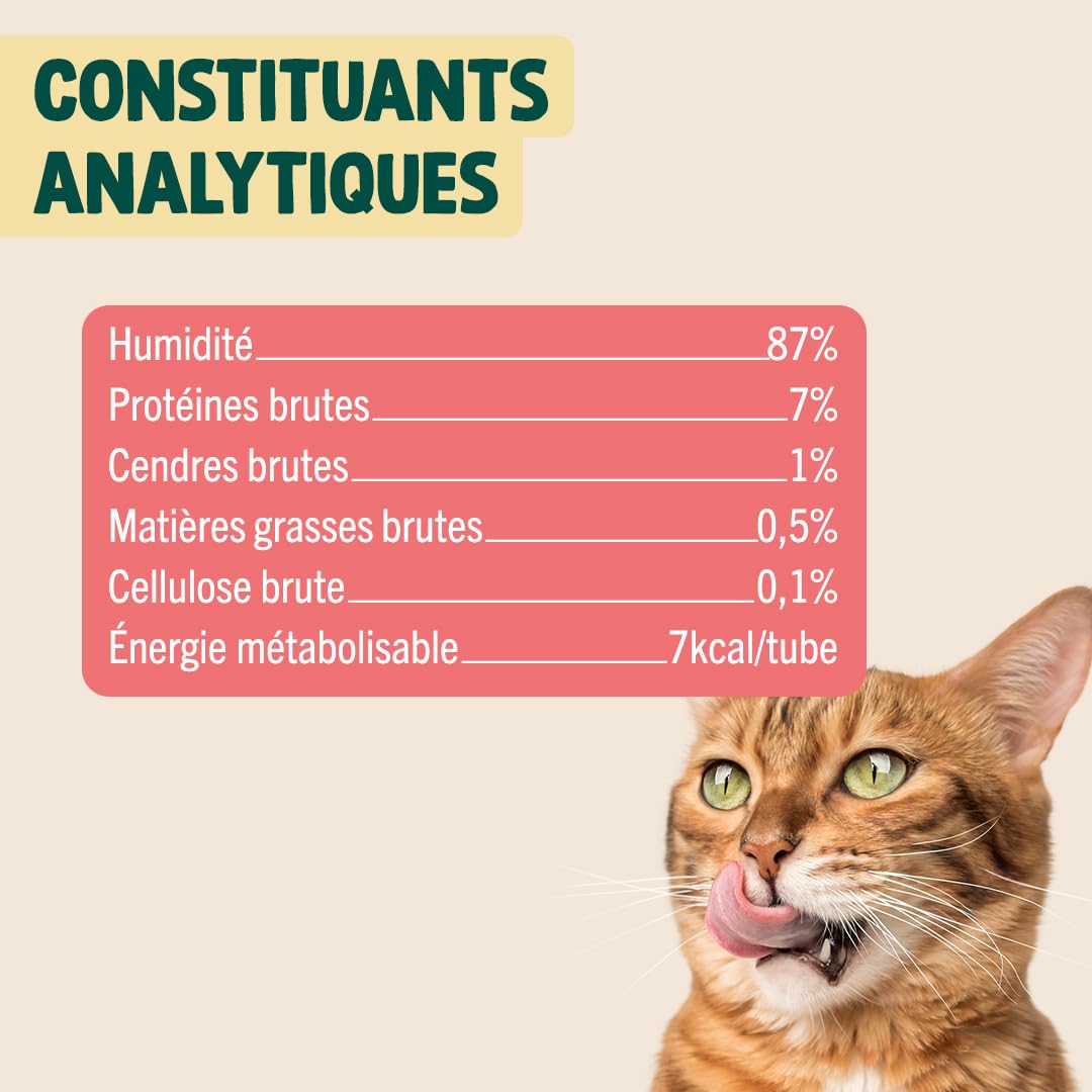 FRANKLIN – Tube Crémeux Chat – Creamy Snack Thon et Saumon – Texture Crémeuse et Onctueuse – Ingrédients 100% Naturelles – Faible en Calories – Poils Doux et Brillant – 30 Tubes x 15g