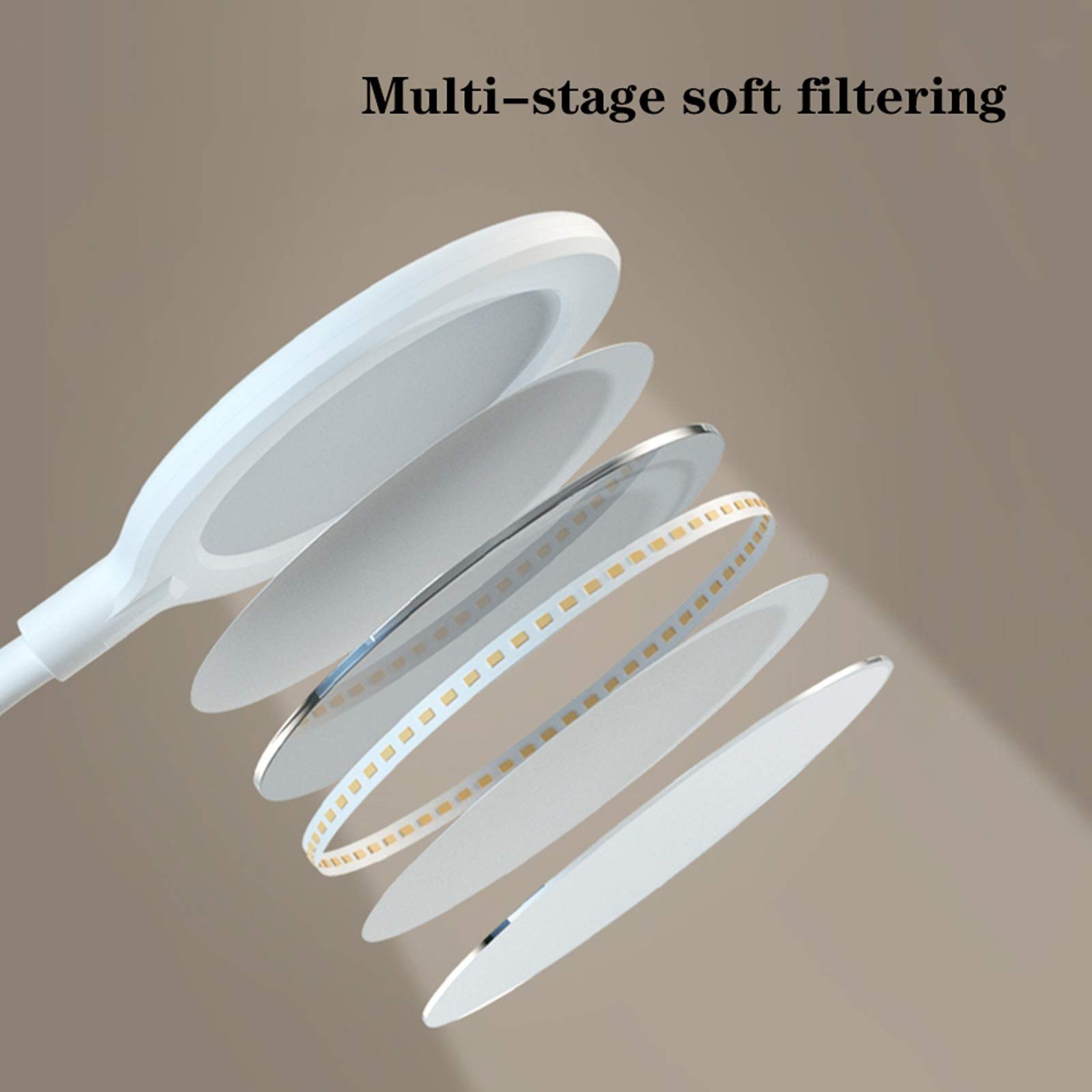 Lampada da Scrivania Lampada da tavolo a LED, lampada da ufficio dimmerabile con porta di ricarica USB Controllo tattile a 6 velocità lampada di lettura di dimming a 6 velocità, luce bianca calda Lamp