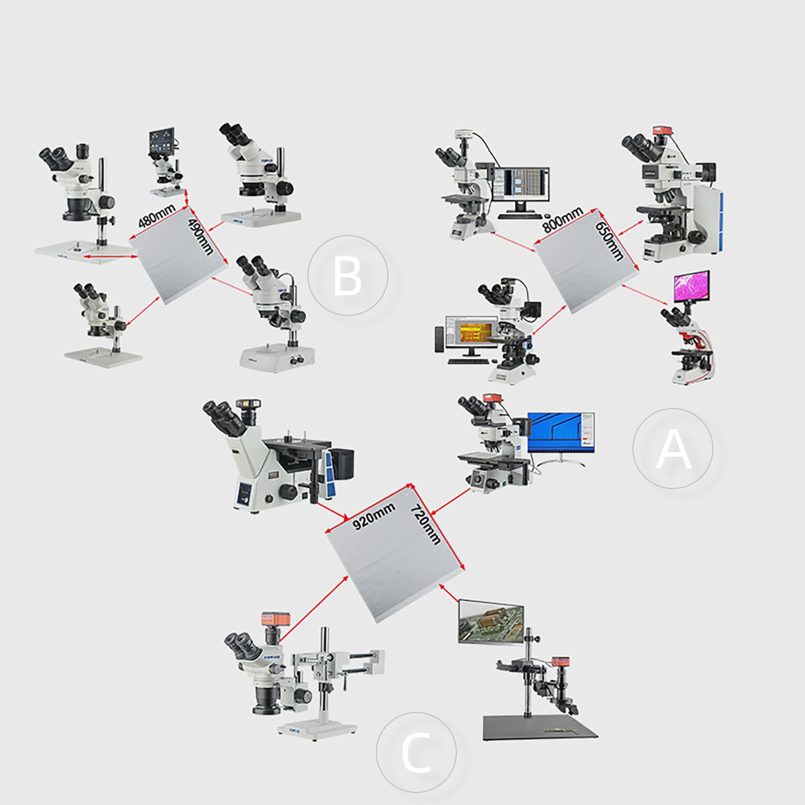 Reusable Protective Case Microscope Covers For Standard Microscope Moistureproof Protector Covers Protect From Dirt