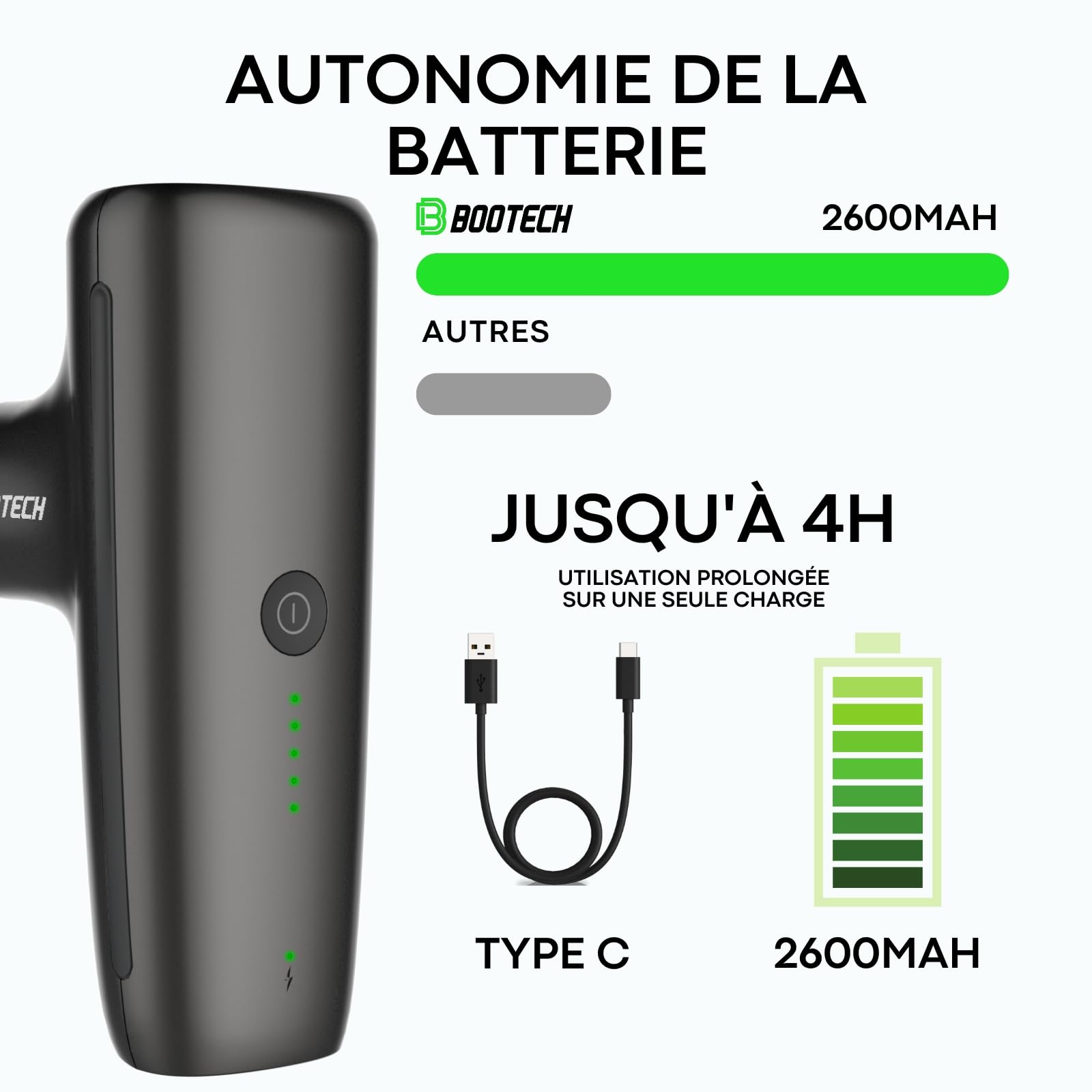 Mini pistolet de massage musculaire avec 4 têtes et 5 vitesses, soulagement de la douleur, relaxation, récupération musculaire, massage portable silencieux, jusqu'à 4 h d'utilisation, idéal comme