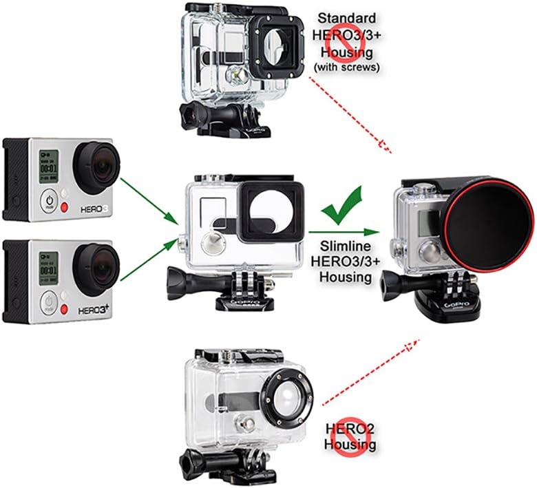 Fotodiox Pro WonderPana Go Filter Adapter Kit with 58mm Step-Up Ring - GoTough Filter Adapter System for GoPro Hero3+ and HERO4 Slimline Housing Case with Step Up Ring for 58mm Standard Filters