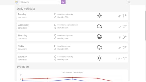 Weather