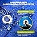 TARPATOP Multi-Purpose Waterproof Heavy Duty Poly Tarp - 5X7 Large Blue Tarp with Grommets Every 3ft - Rot, Rust, and UV Resistant, Weatherproof Tarp Covers for Camping, Farming, Vehicles, and More