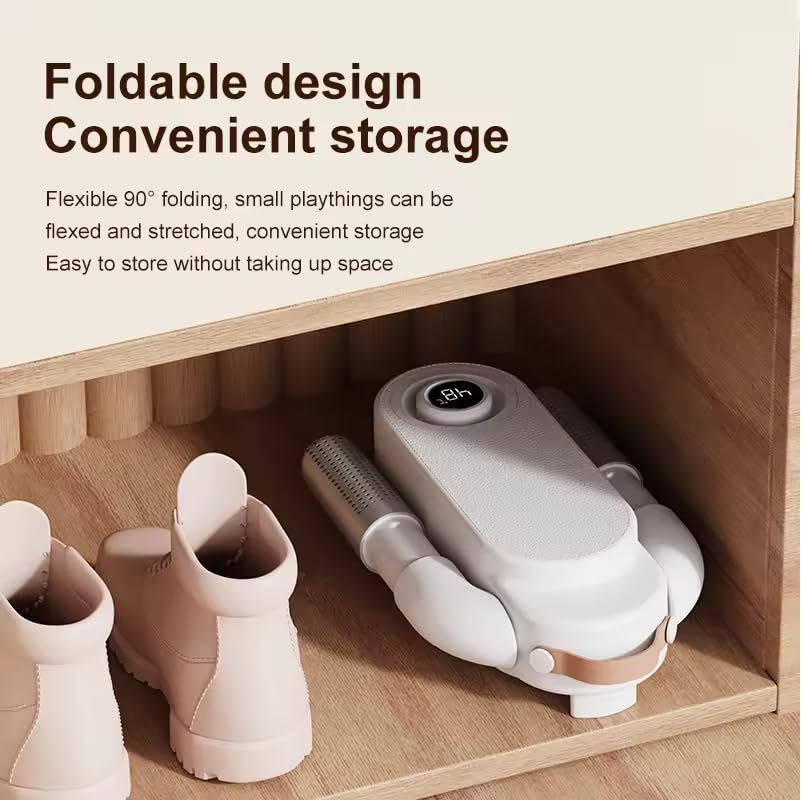 Product Variant View