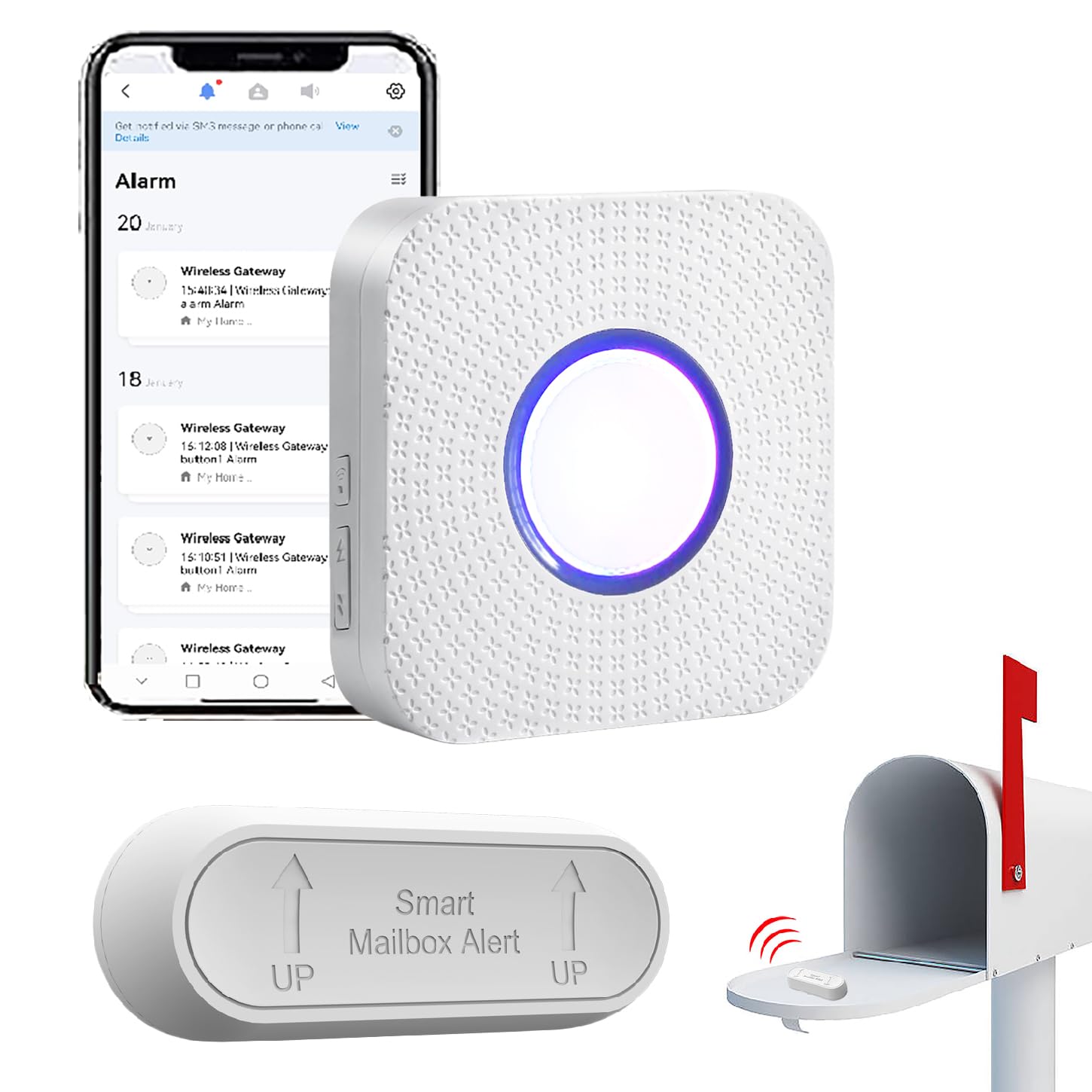 EverNary Mailbox Alert