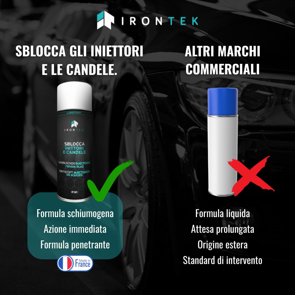Inyector y vela de 500 ml - IRONTEK | IT137 | Disuelto Calamina | Fórmula Pro Espuma Penetrante | Acción Rápida Pro