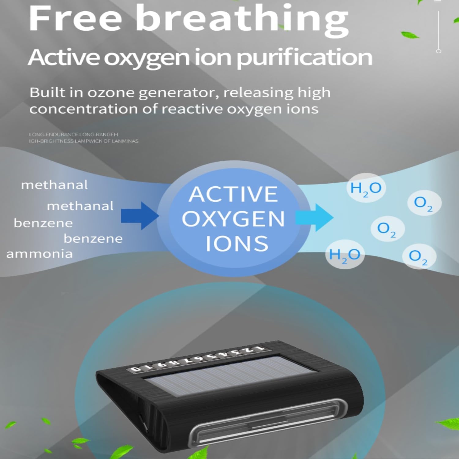 Solar Air Purifier for Car, 2-in-1 USB & Solar Charging, Ozone Ionizer Eliminates Smoke, Pet Odors, VOCs, Filter-Free, Portable for Home Office Travel