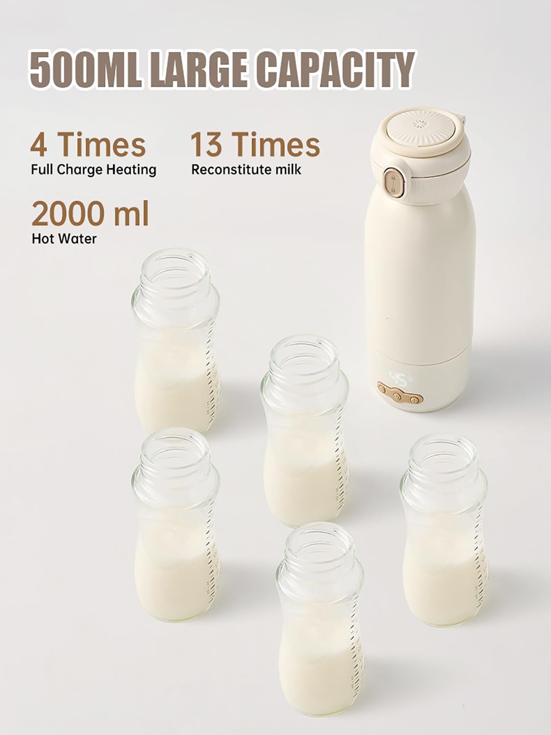 Calienta Biberones Portátil para Viajes 500ml, Larga Duración de la Batería y temperatura en 3 minutos, control preciso de la temperatura, blanco roto