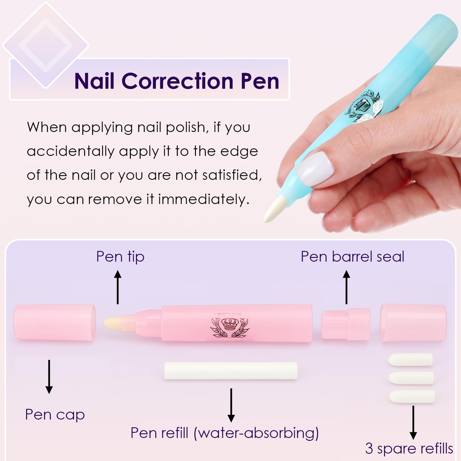 4 Piezas Plumas Correctoras de Esmalte de Uñas Recargables, Bolígrafo Quitaesmalte de Manicura con 3 Puntas de Repuesto, Herramienta de Corrección para Eliminar Errores de Uñas