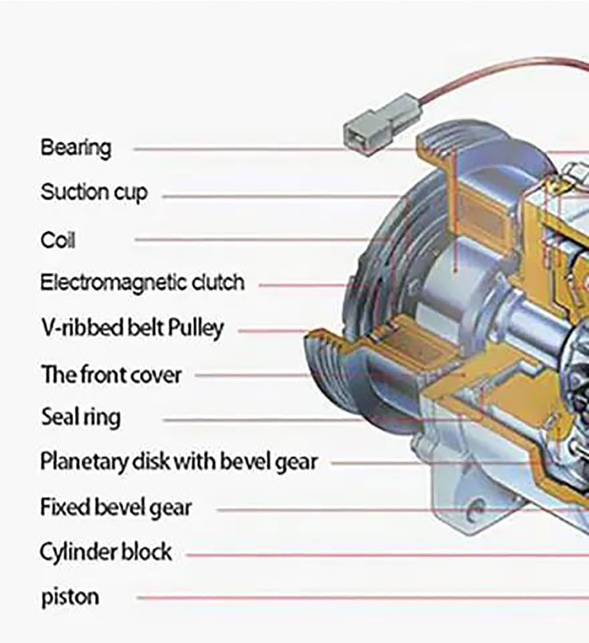 コンプレッサー MagnaFlow 23144 大型ステンレススチール ダイレクトフィット 触媒