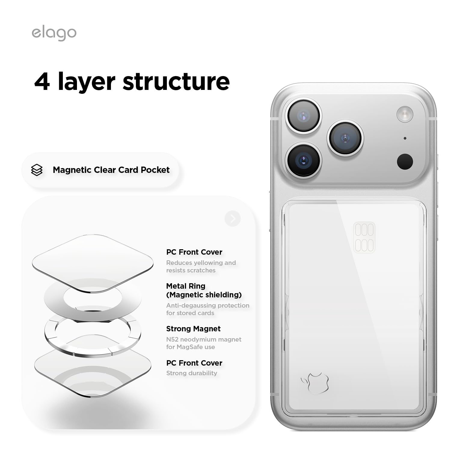 elago Portafoglio Magnetico Trasparente (2 Carte), Compatibile con MagSafe per iPhone 17/16/15/14/13/12 – Portacarte in Policarbonato a 4 Strati [Trasparente]