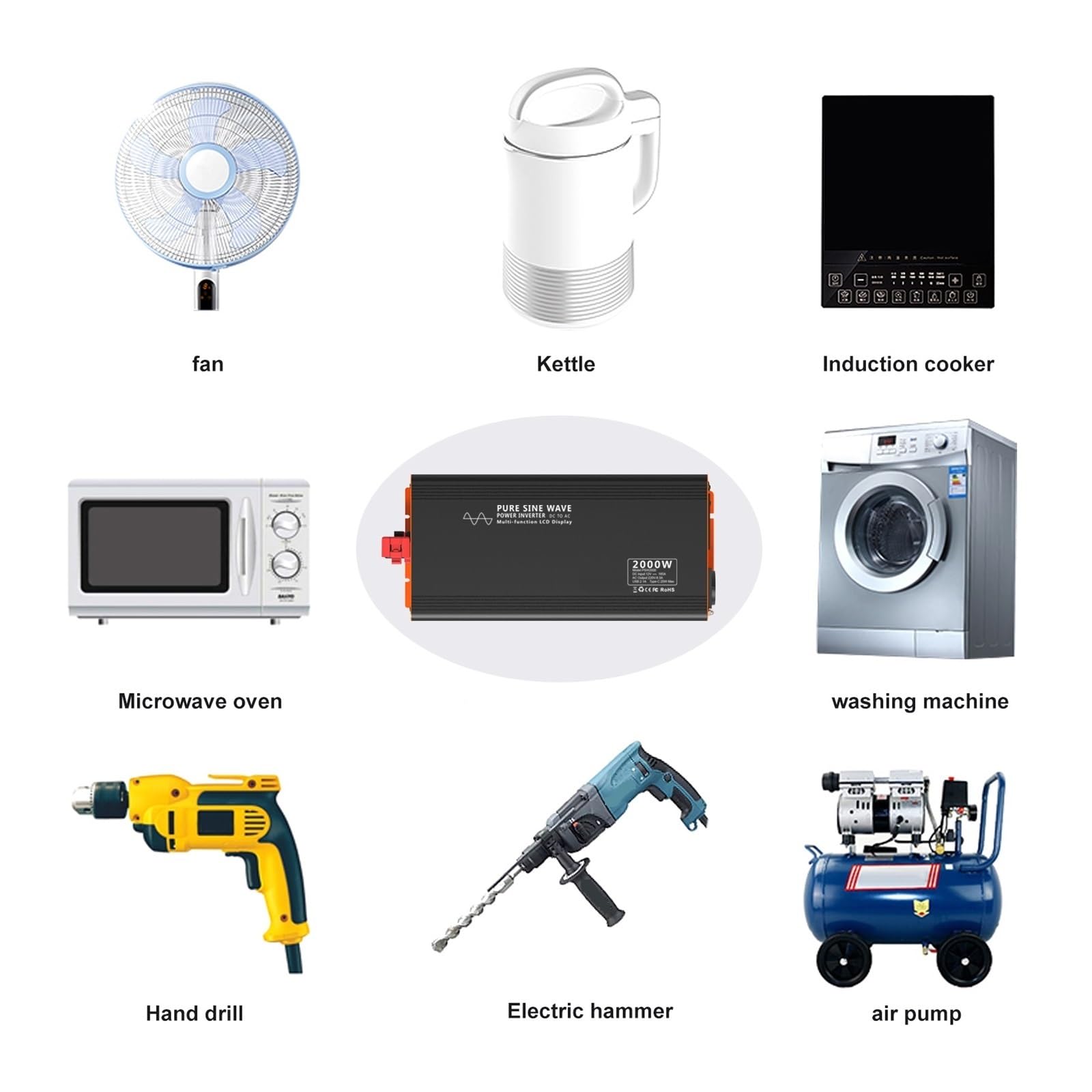 Inversor De Onda Sinusoidal Pura CC 12 V 24 36 48 60 72 A CA Potencia Continua con LCD MúLtiples Protecciones(1000W,72V)