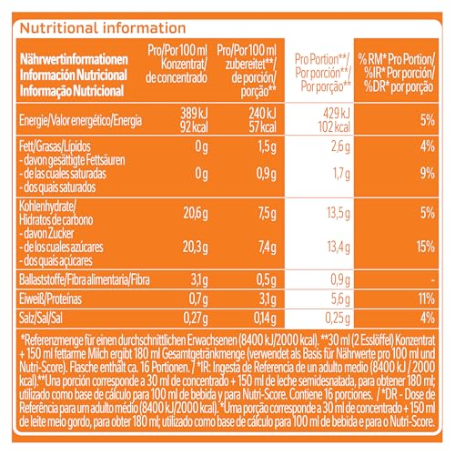 NESCAFÉ Espresso Concentrate Style Caramel, aromatisierters Getränkekonzentrat mit löslichem Bohnenkaffee, Karamell-Geschmack, 2er Pack (1 x 500ml) Einweg-Flasche