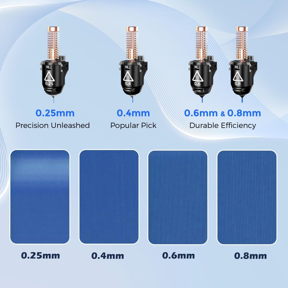 Boquilla de impresora 3D Accesorios para impresora AD5M/AD5M Pro, boquilla MODJUEGO 280 ℃ reemplazo de impresora 3D (0,4 mm)