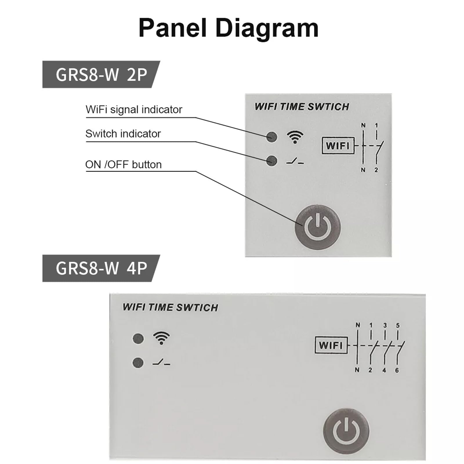 GEYA Intelligent Wifi Time Relay Switch Smart Home Wireless Remote Control Switch by Tuya APP AC220V DIN Rail Type (4P-63A) - Image 2