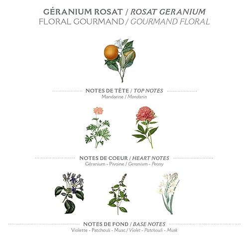 Miniatura 3 de Panier des Sens Jabón en barra de geranio rosa - Barra de jabón perfumada suave hidratante - Jabón natural con aceite de oliva - 97% ingredientes