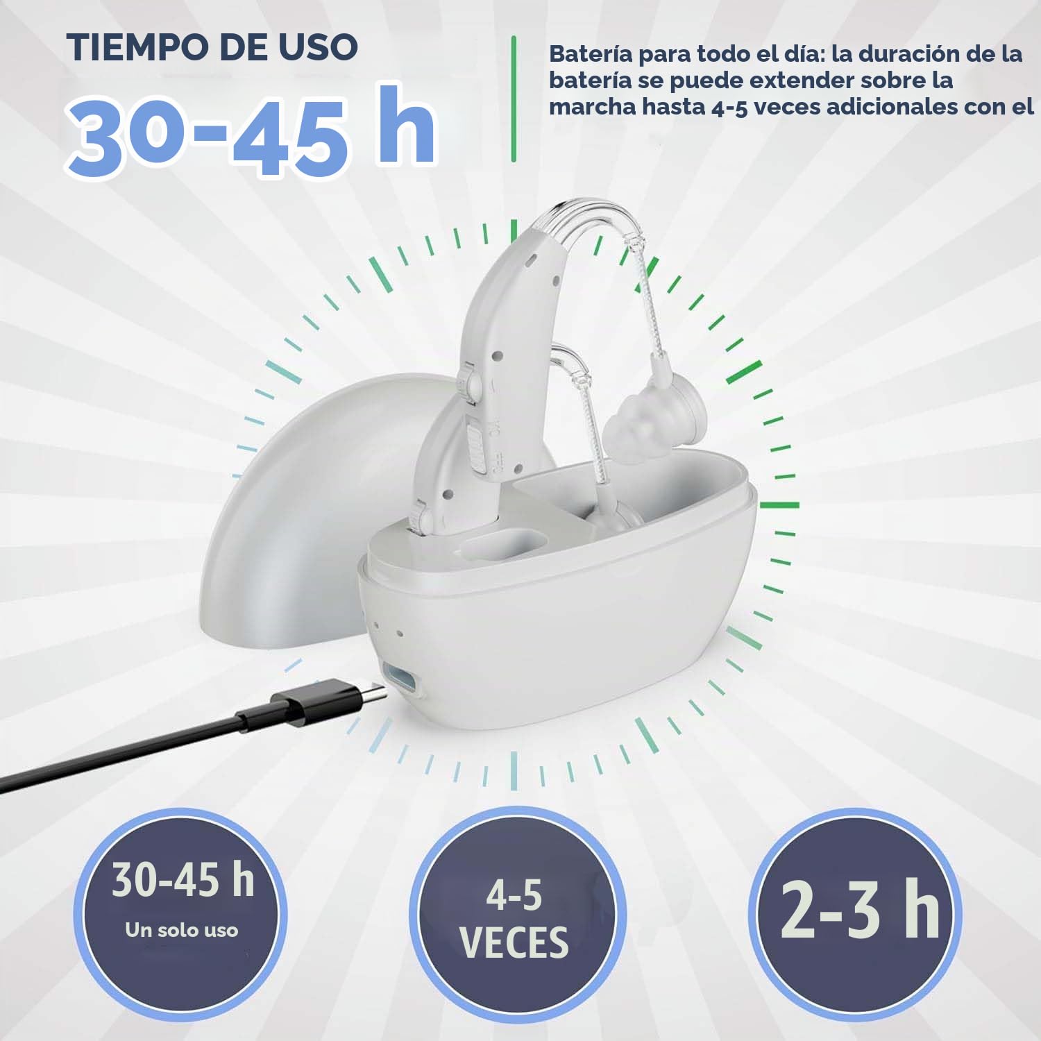Digital (par de 2) personales recargables - Digital con duración de batería para todo el día, blanco