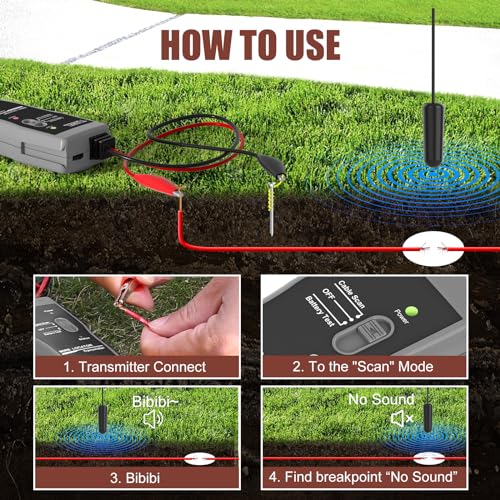 Underground Wire Tracer, TUIREL Underground Wire Locator with Earphone, Cable Tester for Locate Control Wires Cables Pet Fence Wires Locating Irrigation, Tone Generator Kit & Probe - Thumbnail 4