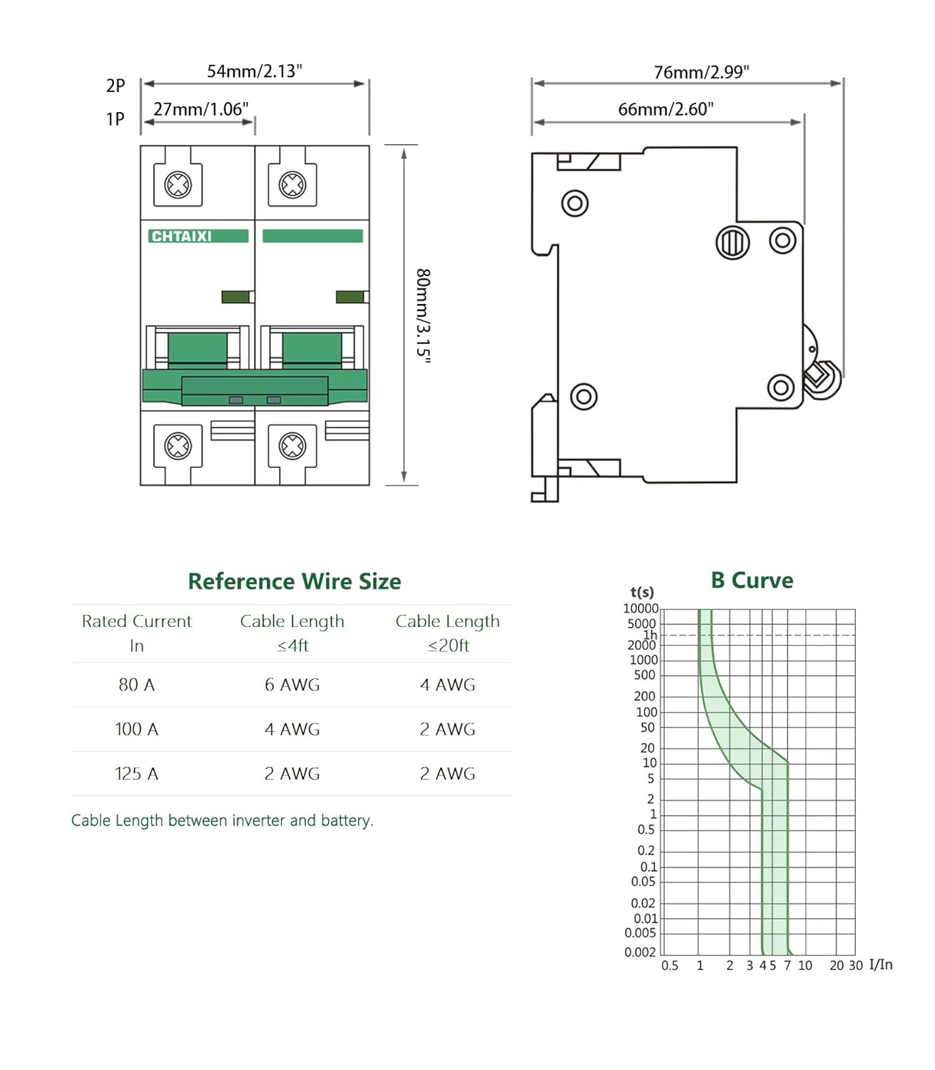 Chtaixi 12V-110V DC Miniature Circuit Breaker, 100 Amp 1 Pole Battery Breaker Protector for Solar PV System and RV, Thermal Magnetic Trip, DIN Rail Mount, High Current DC Disconnect Switch MCB 1P B100 : Automotive