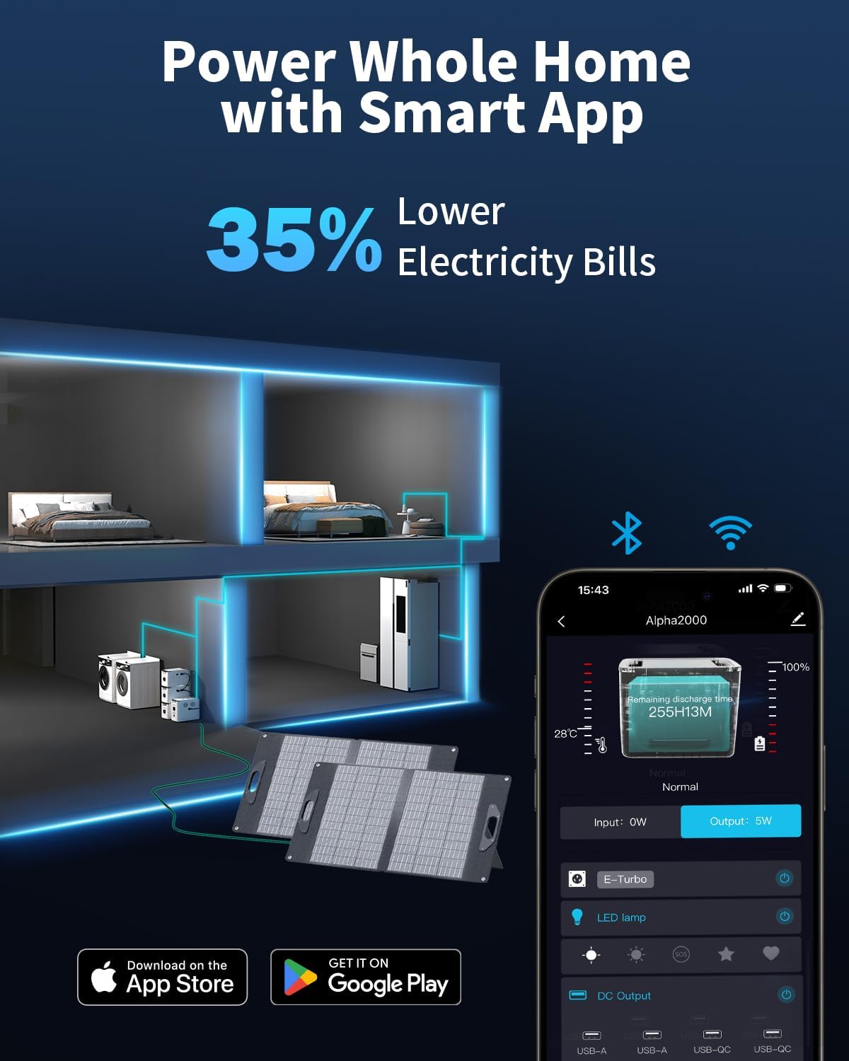 Hepway Alpha 2000 and Alpha 2000X with modular design and capacity options