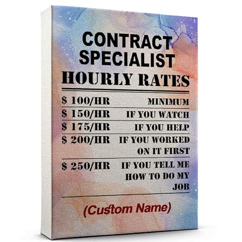 Funny Contract Specialist Hourly Rates Canvas Print, Watercolor Abstract Style – Personalized Name Gift, Poster-Style Wall Decor for Office, Ready to Hang