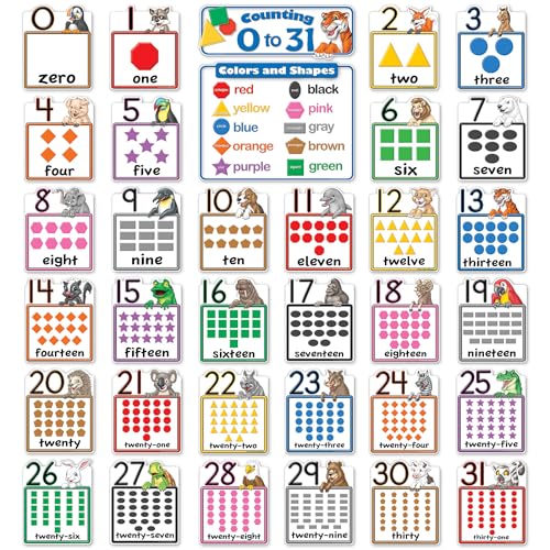 Teacher Created Resources Counting 0 to 31 Bulletin Board (TCR4772)