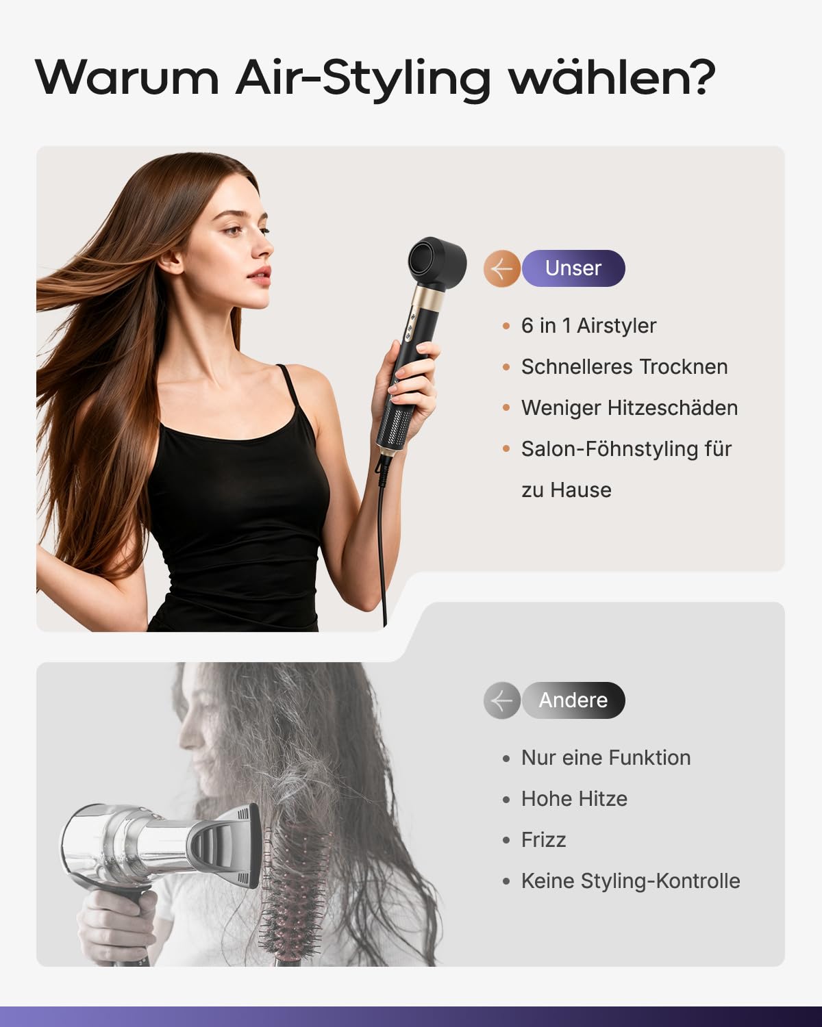 6 in 1 Hairstyler, Ionen Föhn, Lockenstab Automatisch, Ohne Extreme Hitze