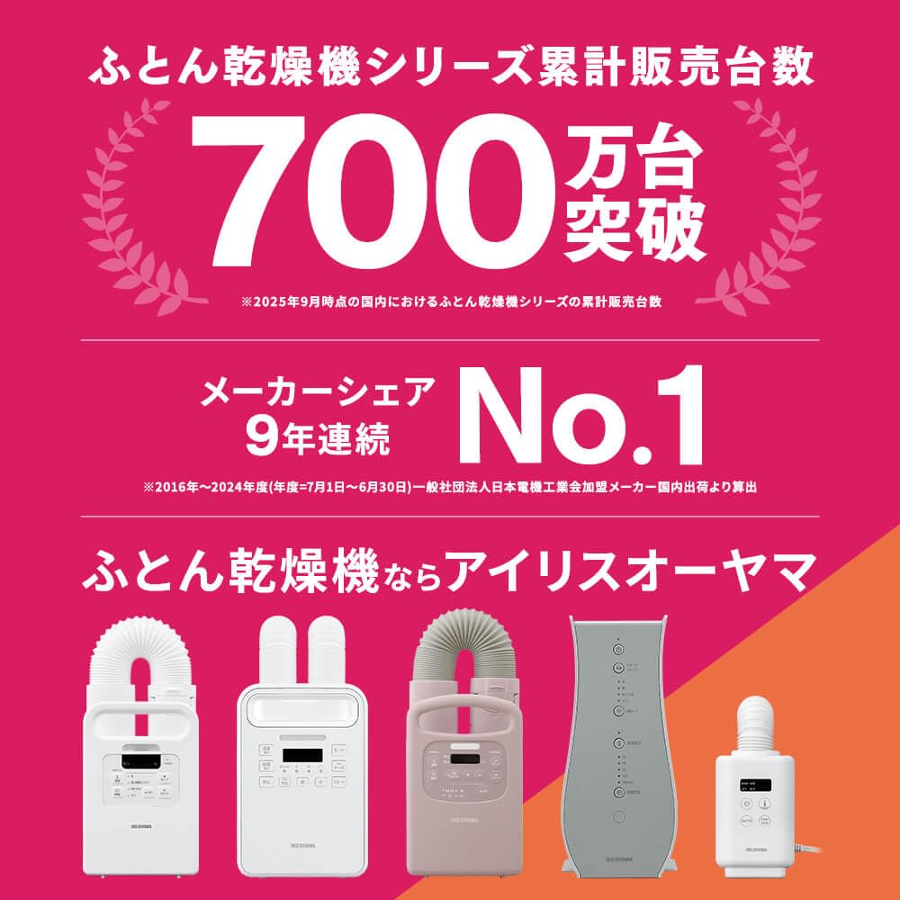 アイリスオーヤマ ふとん乾燥機 カラリエ AZKFK-202-Wサムネイル3