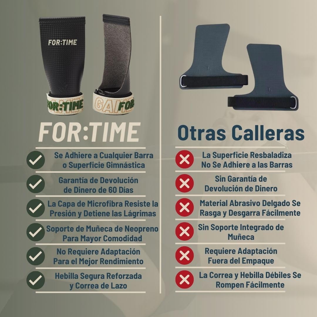 FOR:TIME FITNESS - Calleras para Crossfit y ejercicios gimnásticos - Fibra de carbono protectora extra adherente - sujección a la muñeca - Guantes de gimnasio para dominadas, accesorio de halterofilia